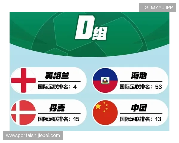 2023年世界杯48强名单最新更新,全面介绍晋级球队名单及比赛亮点 2023年世界杯48强名单最新更新,全面介绍晋级球队名单及比赛亮点