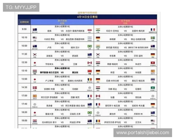 2026世界杯小组赛分组情况全面介绍,哪些球队有望提前晋级正赛 2026世界杯小组赛分组情况全面介绍,哪些球队有望提前晋级正赛