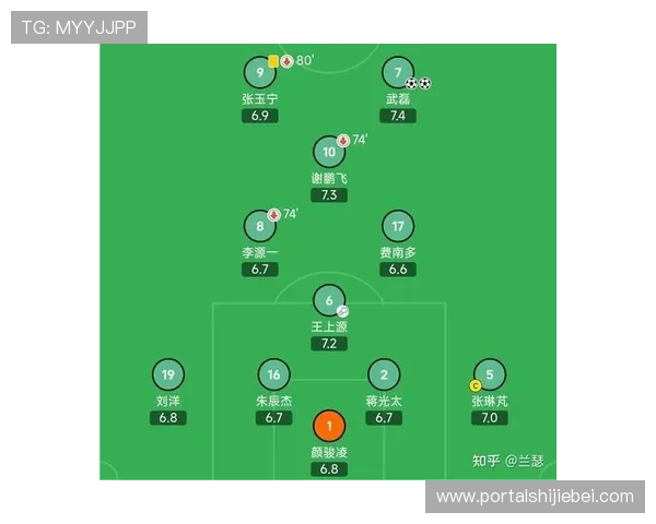2026年世界杯出线规则详细解析及最新变化趋势