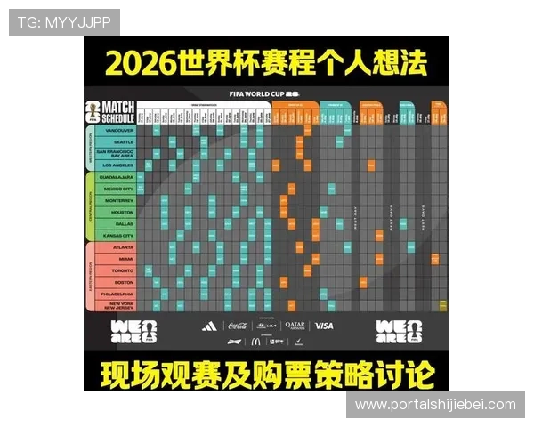 2026年世界杯举办时间公布,比赛时间段及重要赛事日期全解析 2026年世界杯举办时间公布,比赛时间段及重要赛事日期全解析