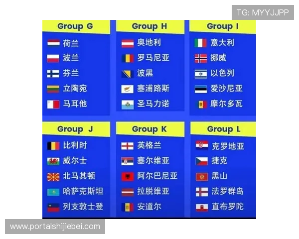 2026年世界杯小组赛出线规则如何影响小组排名和晋级概率 2026年世界杯小组赛出线规则如何影响小组排名和晋级概率