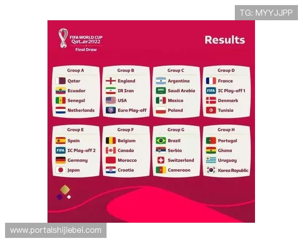 2026年世界杯抽签结果完整版,重点关注热门球队分组情况与潜在对决 2026年世界杯抽签结果完整版,重点关注热门球队分组情况与潜在对决