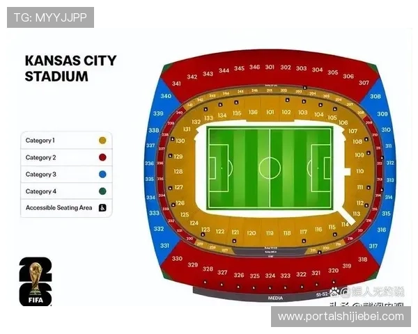 2026年世界杯淘汰赛落位图最新更新,帮助球迷提前了解赛程 2026年世界杯淘汰赛落位图最新更新,帮助球迷提前了解赛程