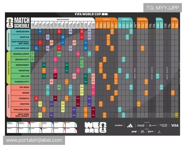 2026年世界杯比赛时间表完整版,比赛时间、场次及重要赛事时间一览 2026年世界杯比赛时间表完整版,比赛时间、场次及重要赛事时间一览