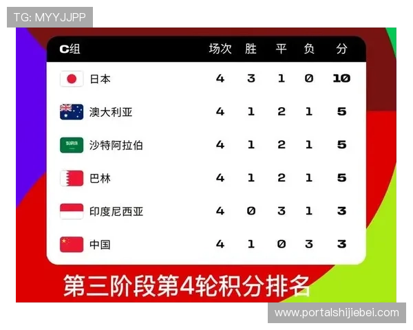 2026年世界杯赛程表一览表全面介绍，赛事时间、场馆信息一站式查询