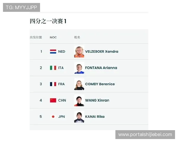 2026年世界杯预选赛各洲分组结果公布,哪些国家有望晋级决赛圈 2026年世界杯预选赛各洲分组结果公布,哪些国家有望晋级决赛圈