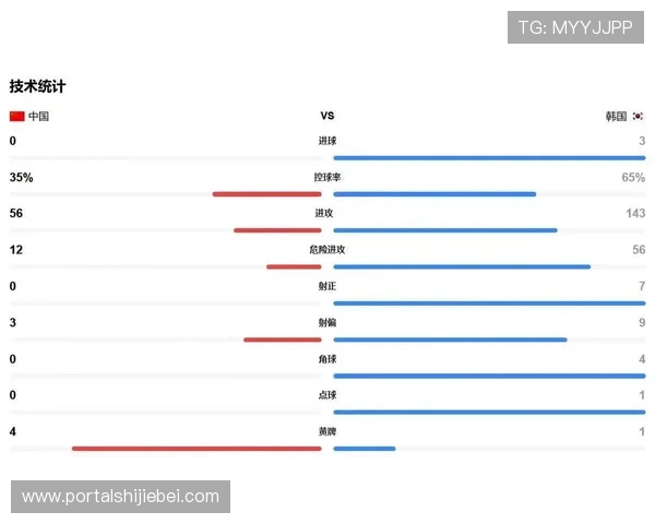 2026年美加墨世界杯参赛国家名单及其足球发展趋势分析 2026年美加墨世界杯参赛国家名单及其足球发展趋势分析