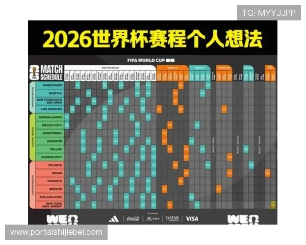2026美加墨世界杯赛程表格下载，方便球迷提前规划观看时间和关注重点比赛