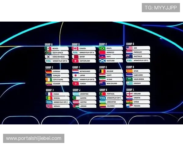 世界杯2026赛程表全攻略，详细介绍比赛时间、场馆位置及观赛建议