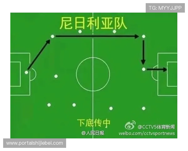 专业视角分析世界杯赛事报道中的战术布局与球队策略提升你的赛事理解能力 专业视角分析世界杯赛事报道中的战术布局与球队策略提升你的赛事理解能力