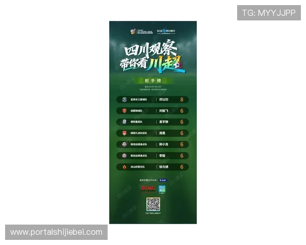 世界杯总射手榜最新排名全面解析2023年最新数据谁是本届比赛的最佳射手 世界杯总射手榜最新排名全面解析2023年最新数据谁是本届比赛的最佳射手