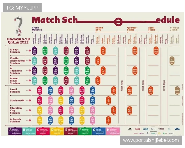 世界杯抽签日本队最新分析与赛程预测全面解读