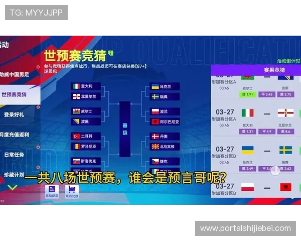 世预赛竞猜实战经验分享帮助新手快速入门掌握核心技巧提升盈利