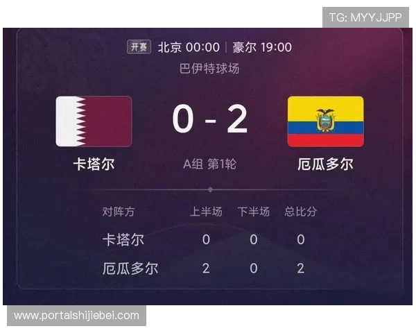 历届世界杯决赛比分结果一览表，涵盖从首届到最新赛事的详细比分信息