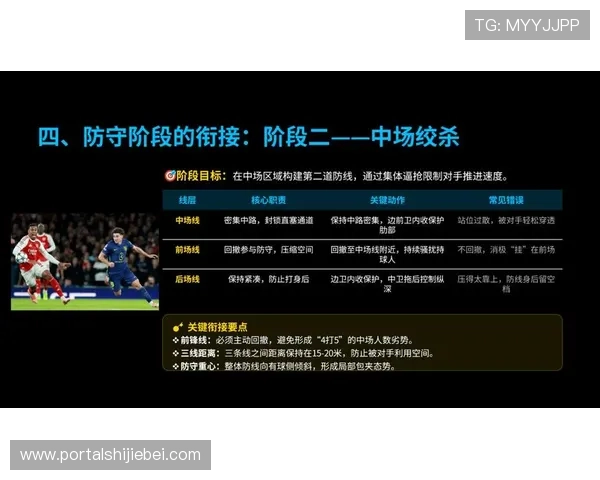 2026年世界杯中国队主教练战术调整与人员配置优化方案 2026年世界杯中国队主教练战术调整与人员配置优化方案