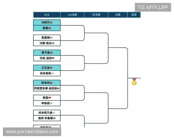 2026年世界杯48支球队分组结果预测与抽签流程详解