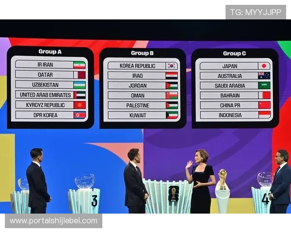 2026年世界杯亚洲区预选赛最新赛程及参赛队伍详细介绍
