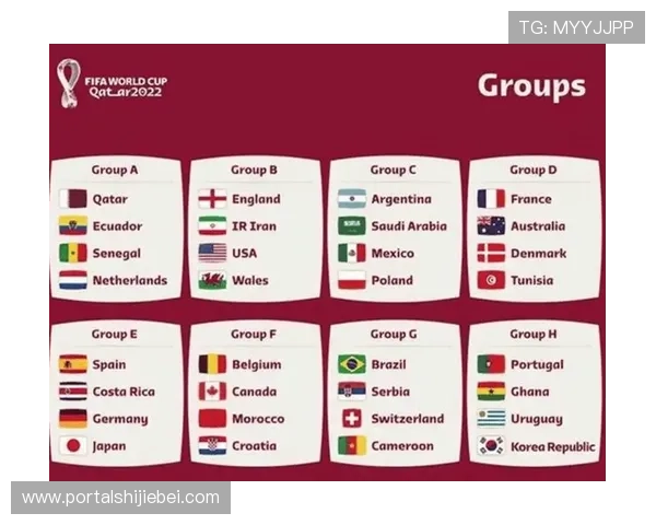 2026年世界杯决赛时间表更新，详细介绍每场比赛的时间地点和观赛指南