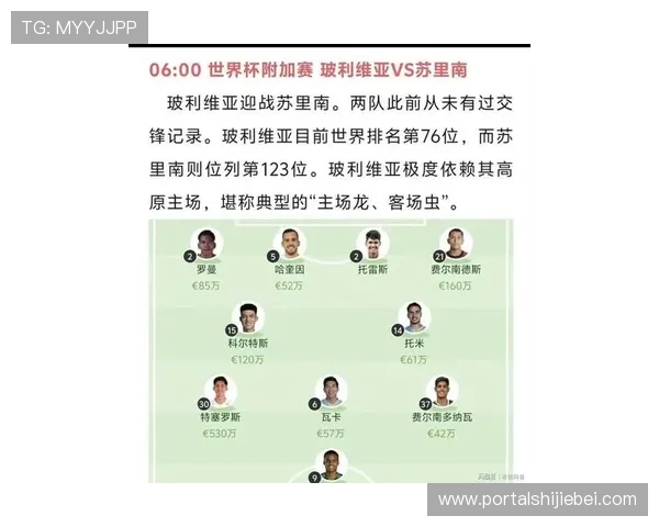 2026年世界杯南美区名额竞争激烈程度及各国晋级前景预测 2026年世界杯南美区名额竞争激烈程度及各国晋级前景预测