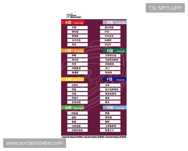 2026年世界杯亚洲预选赛详细赛程时间安排及最新比赛日程更新