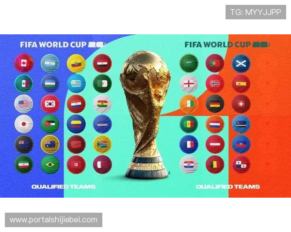 2026年世界杯参赛队伍详细名单及各队实力分析报告