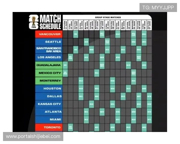 2026年世界杯小组赛积分规则详解及最新计算方法指南 2026年世界杯小组赛积分规则详解及最新计算方法指南