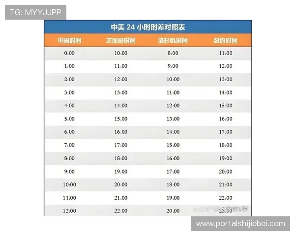 2026年世界杯赛程开球时间预测与官方确认，确保粉丝不错过每场精彩比赛