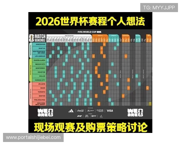 2026年北京时间26日世界杯赛程完整版，提供比赛时间、场地信息及直播安排，满足球迷多样化需求