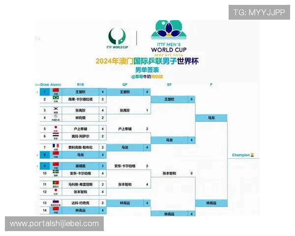 2026年世界杯预选赛赛程表详细安排及直播时间全攻略 2026年世界杯预选赛赛程表详细安排及直播时间全攻略