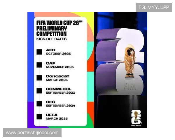 世界杯预选赛赛程表图详细解析助你掌握最新比赛安排与时间安排指南