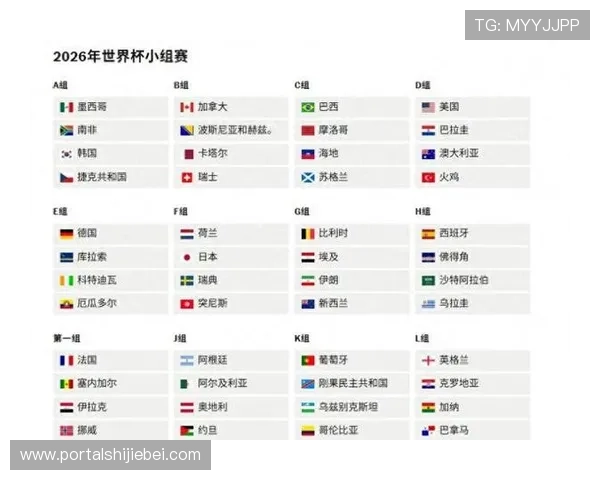 全面解析2026年美加墨世界杯亚洲区名额分配规则及影响因素分析