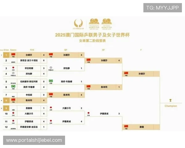 全面解读2026美加墨世界杯预选赛赛程安排，关键比赛时间及赛程变化分析