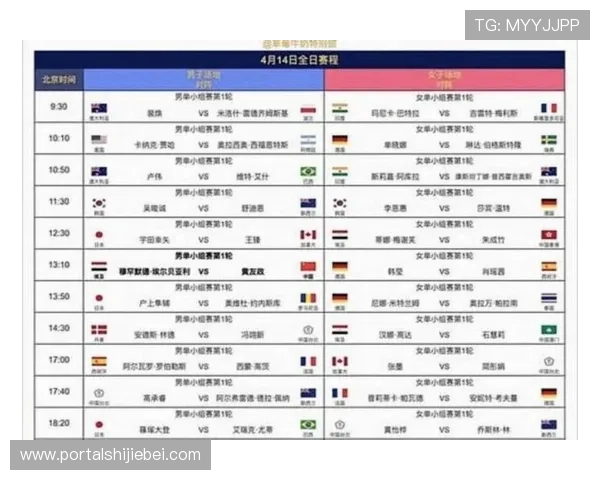 最新世界杯抽签分组结果公布各国球队晋级概率全面解读