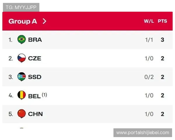 最新世界杯预选赛积分榜排名表全景分析带你了解各队晋级概率