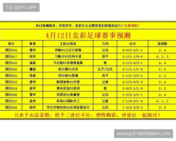 每日竞彩足球赛程最新更新，提供详细比赛时间表和专家预测分析