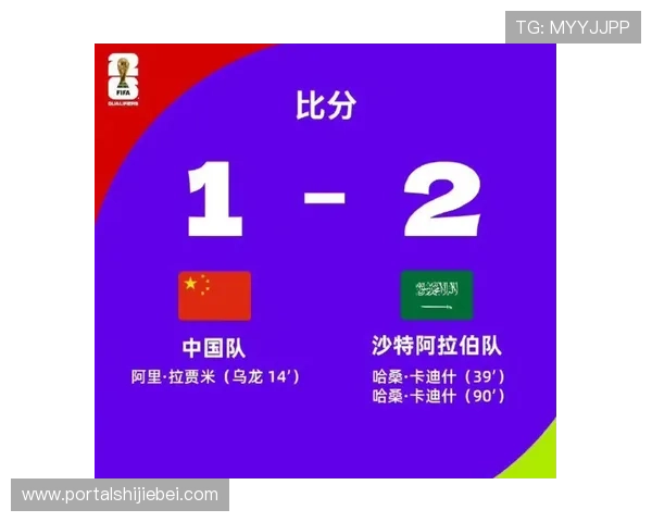 美加墨世界杯亚洲区18赛程规则最新信息，助你第一时间掌握比赛安排动态