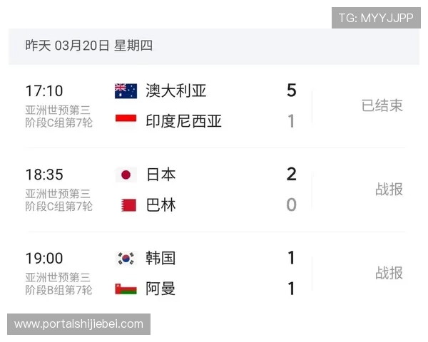 美加墨世界杯时间转换成北京时间的详细方法与实用指南