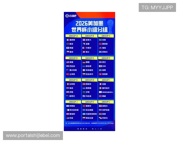 2026世界杯欧洲区预选赛积分榜500实时更新，全面解析各队积分情况与晋级形势