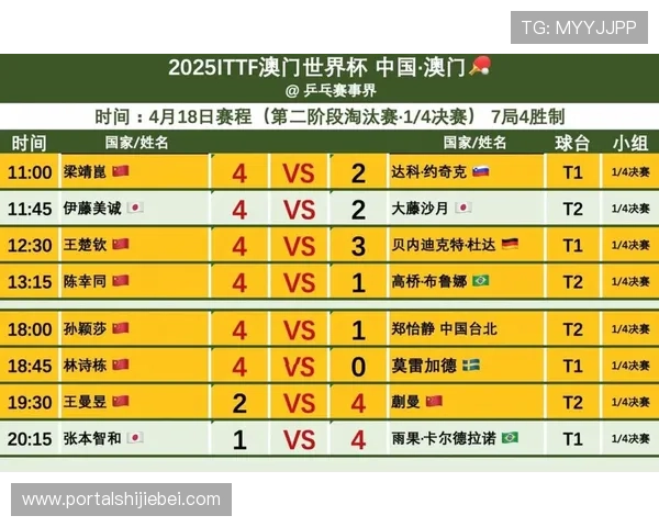 2026年世界杯中国队出线的可能性与影响因素深度解析