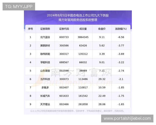 2024年最新网上买球十大正规平台排名,助您轻松实现高效投注 2024年最新网上买球十大正规平台排名,助您轻松实现高效投注