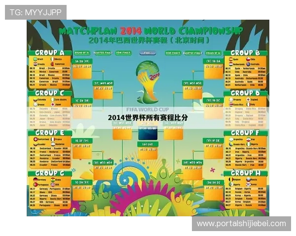 2026年678体育世界杯下注指南详细介绍赛事投注流程与注意事项