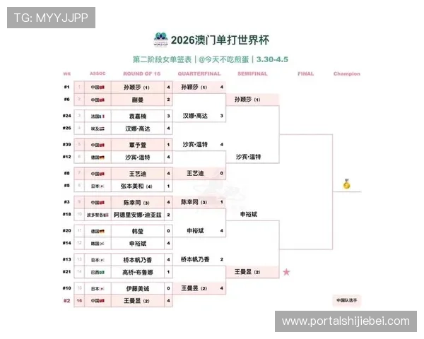 2026年世界杯小组抽签时间及分组表完整发布时间及流程说明 2026年世界杯小组抽签时间及分组表完整发布时间及流程说明