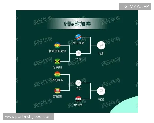 2026年世界杯赛程时间表及比赛场馆详细介绍，助你掌握最新动态