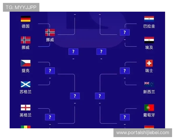 2026美加墨世界杯48强晋级之路：南美洲预选赛晋级形势与晋级球队预测