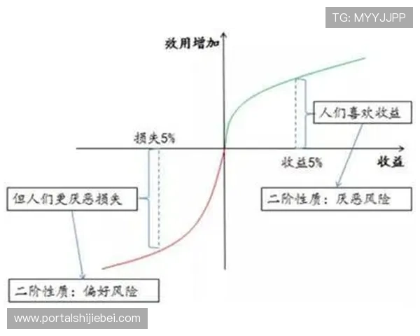 世界杯外围投注的常见误区与避雷指南，帮助用户理性投注避免损失