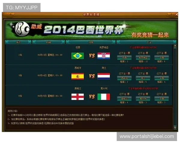 世界杯竞猜入口最新官方平台推荐,安全可靠的竞猜入口全攻略 世界杯竞猜入口最新官方平台推荐,安全可靠的竞猜入口全攻略