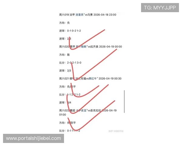 中国体彩足球竞彩比分实时预测与分析，帮助玩家精准把握比赛走势