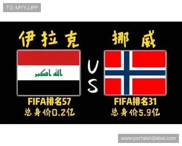2026年世界杯伊拉克队与挪威队晋级形势全面分析与预测 2026年世界杯伊拉克队与挪威队晋级形势全面分析与预测