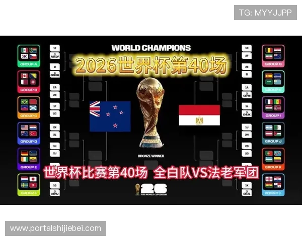 2026年世界杯新西兰VS埃及比赛历史回顾与双方战绩统计分析 2026年世界杯新西兰VS埃及比赛历史回顾与双方战绩统计分析