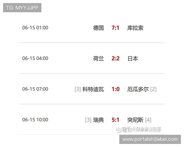 2026年世界杯沙特阿拉伯对乌拉圭比赛换人规则详解与最新调整情况 2026年世界杯沙特阿拉伯对乌拉圭比赛换人规则详解与最新调整情况